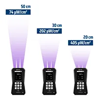 Dry ice data logger