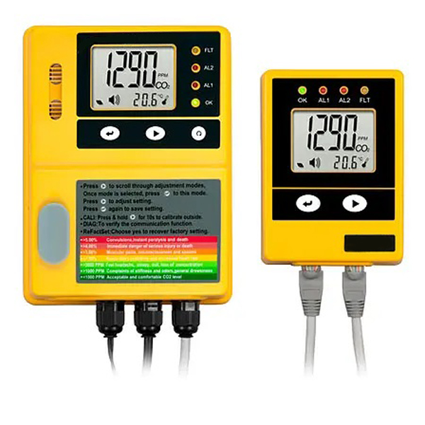 CO2 Analyzer
